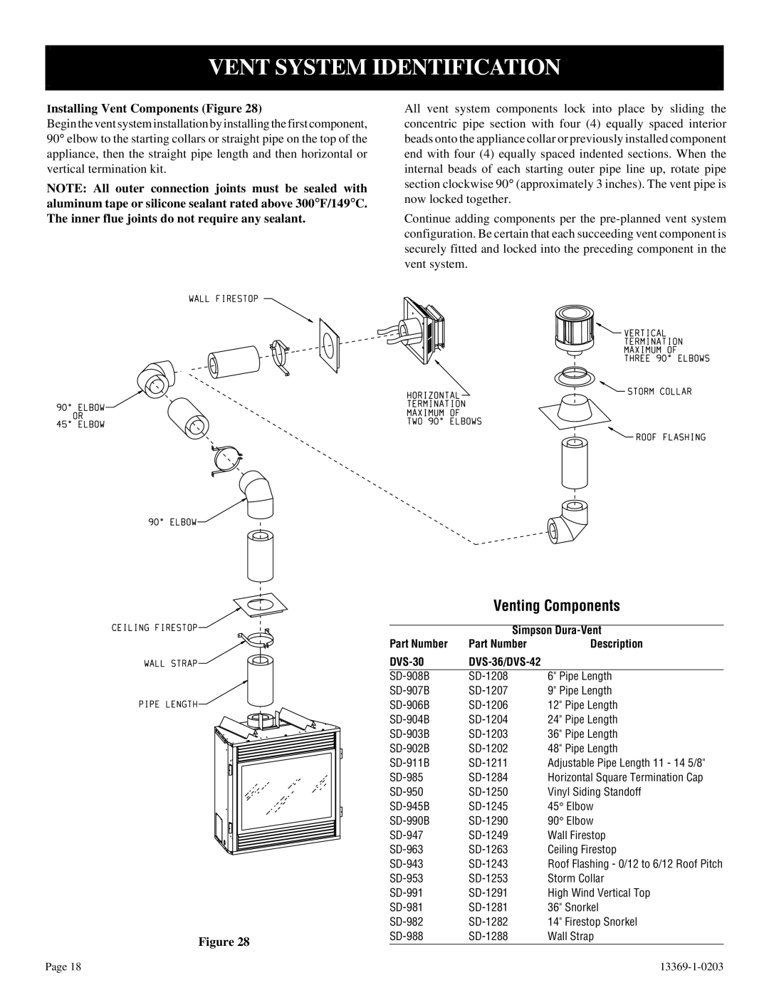 DVS 30-2 Vent System Identification, Installing Vent Components Figure, Inner flue joints do not require any sealant 