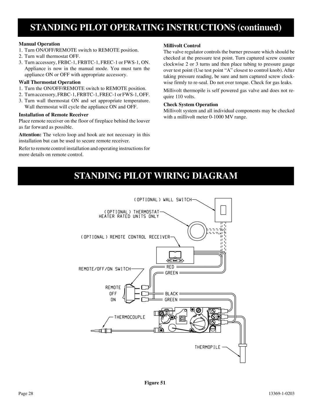 DVS 30-2 installation instructions Standing Pilot Wiring Diagram 