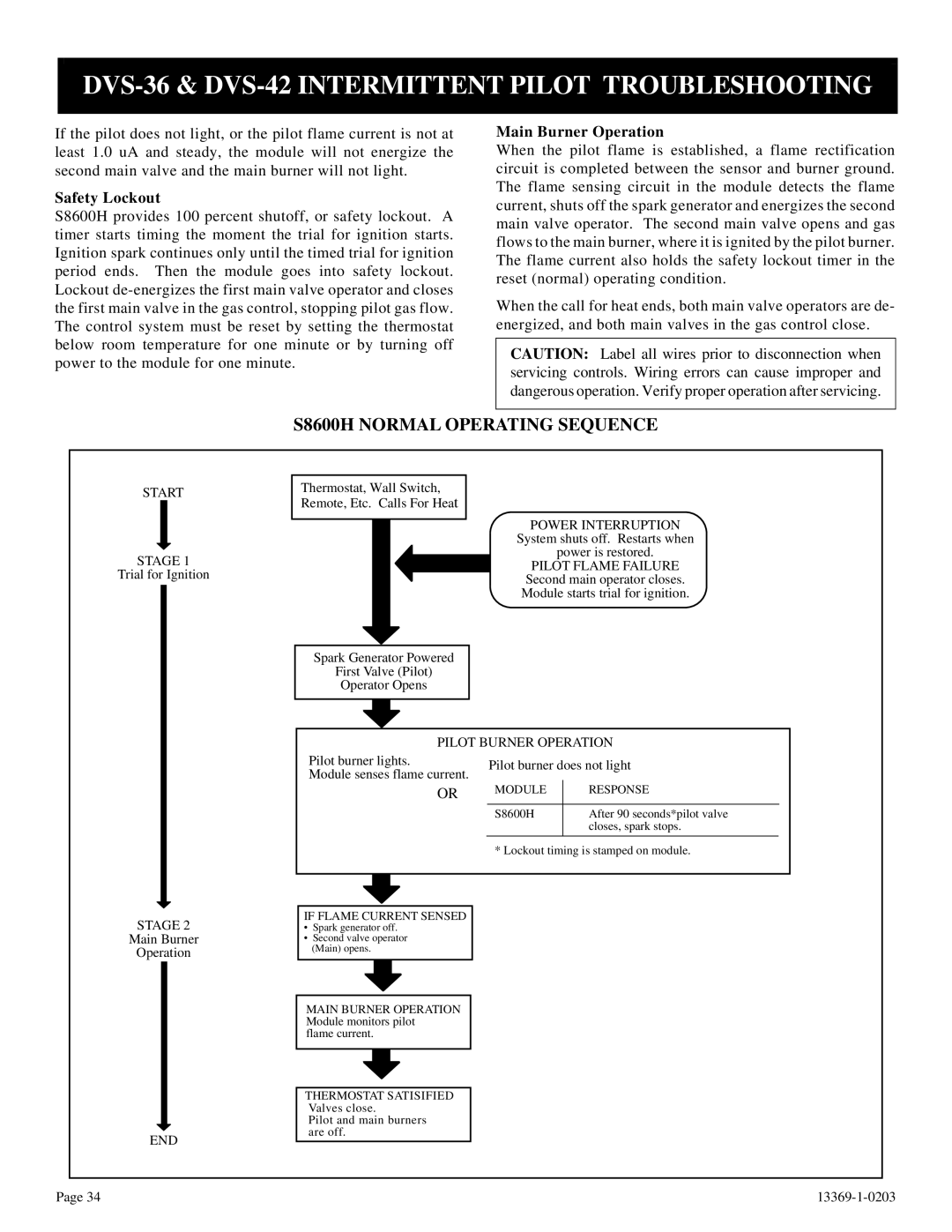 DVS 30-2 installation instructions Safety Lockout, Main Burner Operation 