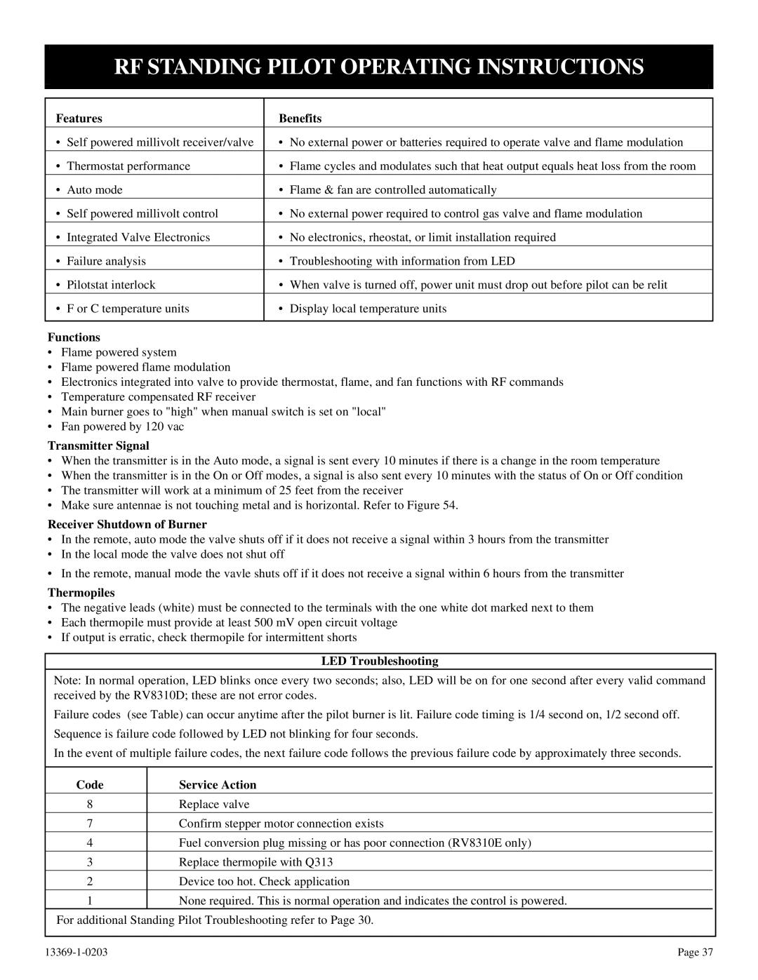 DVS 30-2 installation instructions RF Standing Pilot Operating Instructions 