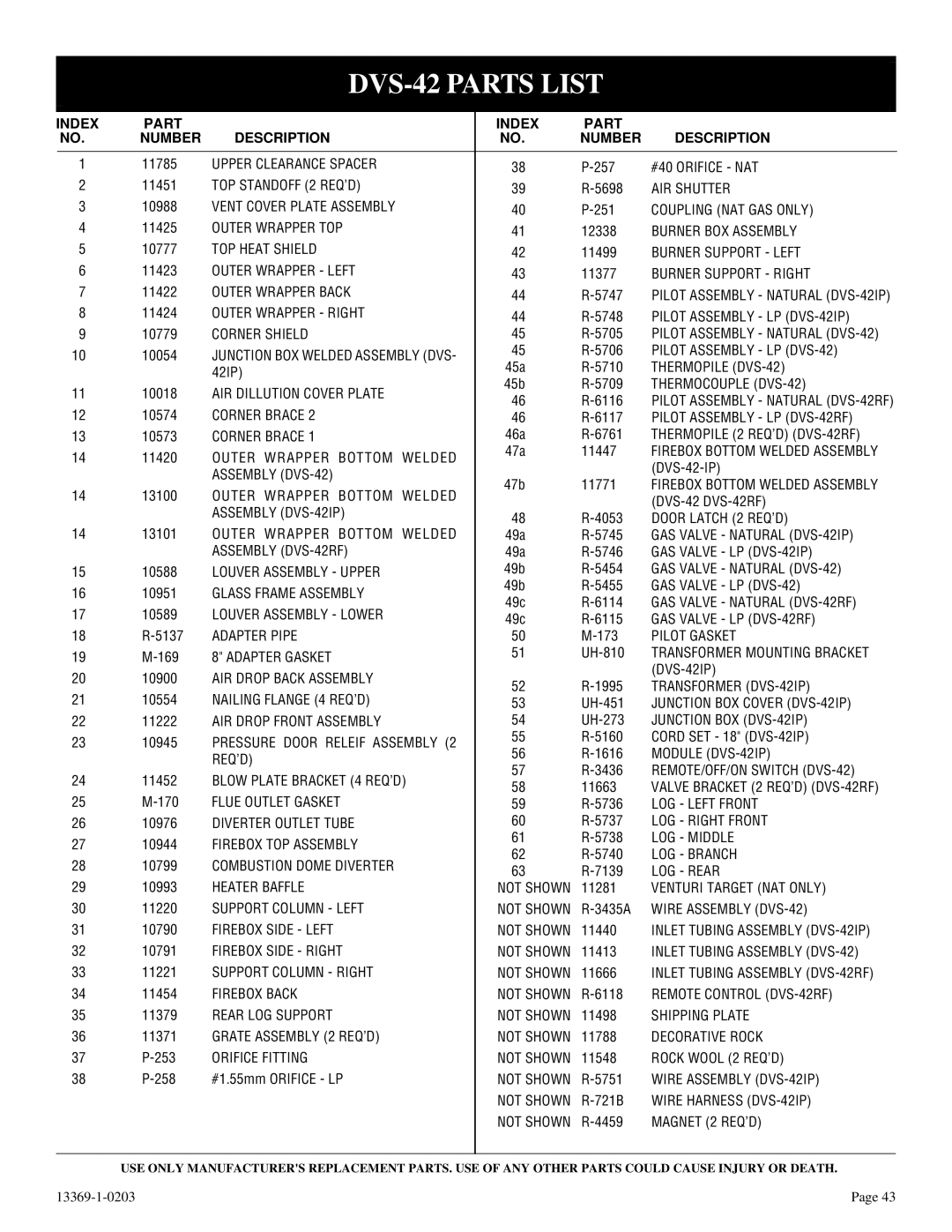 DVS 30-2 installation instructions DVS-42 Parts List 