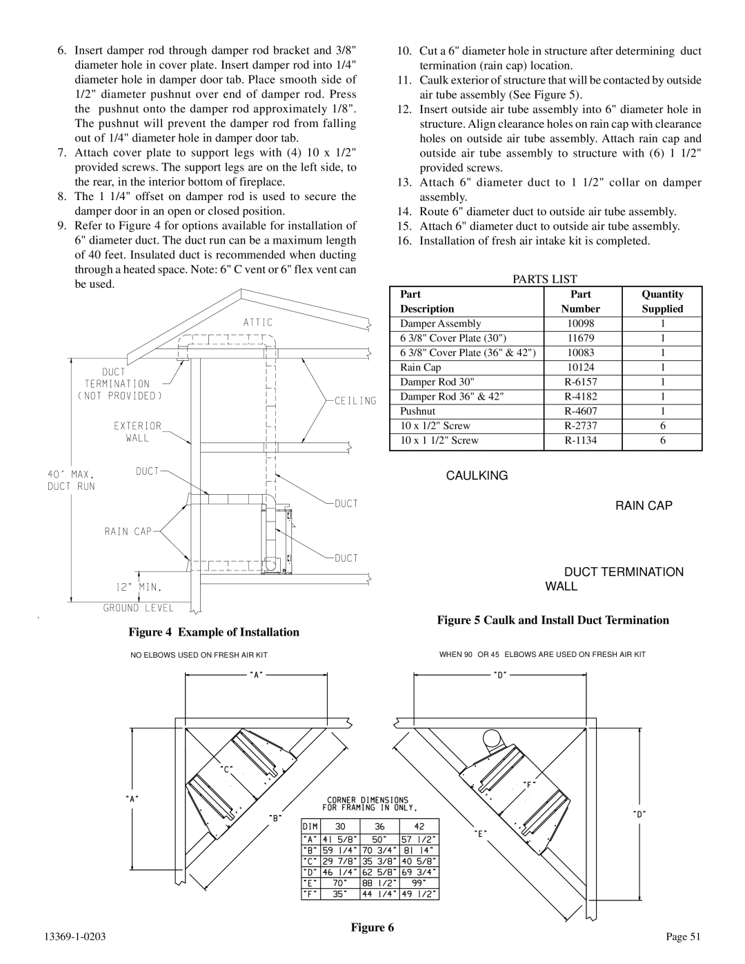 DVS 30-2 installation instructions Example of Installation 