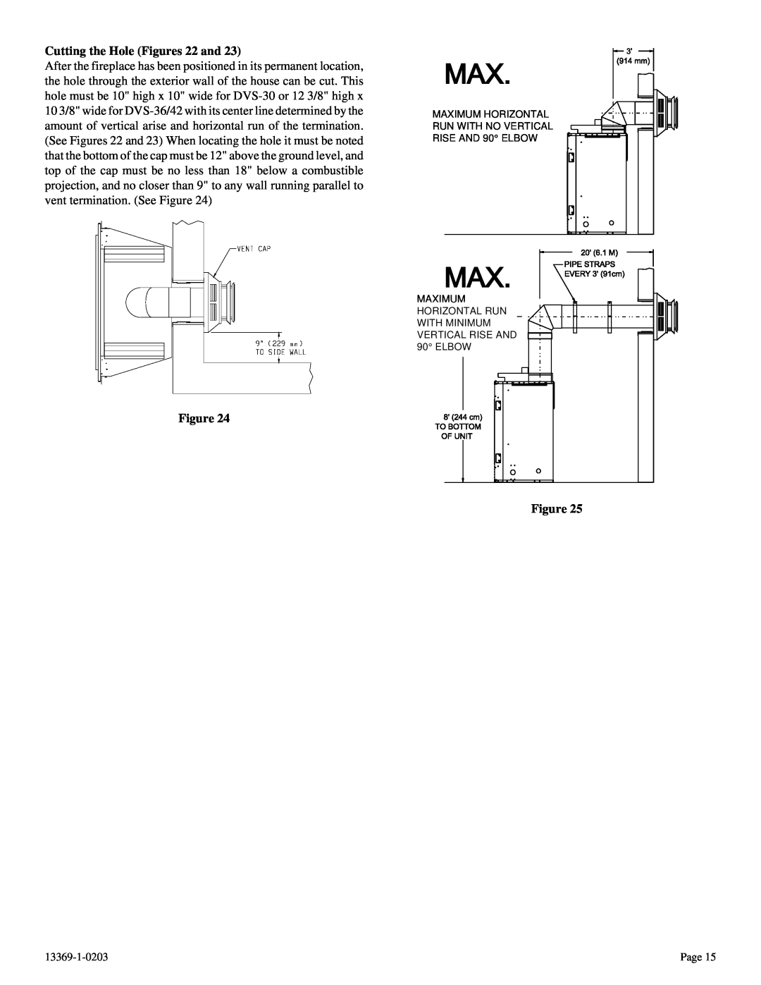 DVS 30-2 installation instructions Cutting the Hole Figures 22 and 