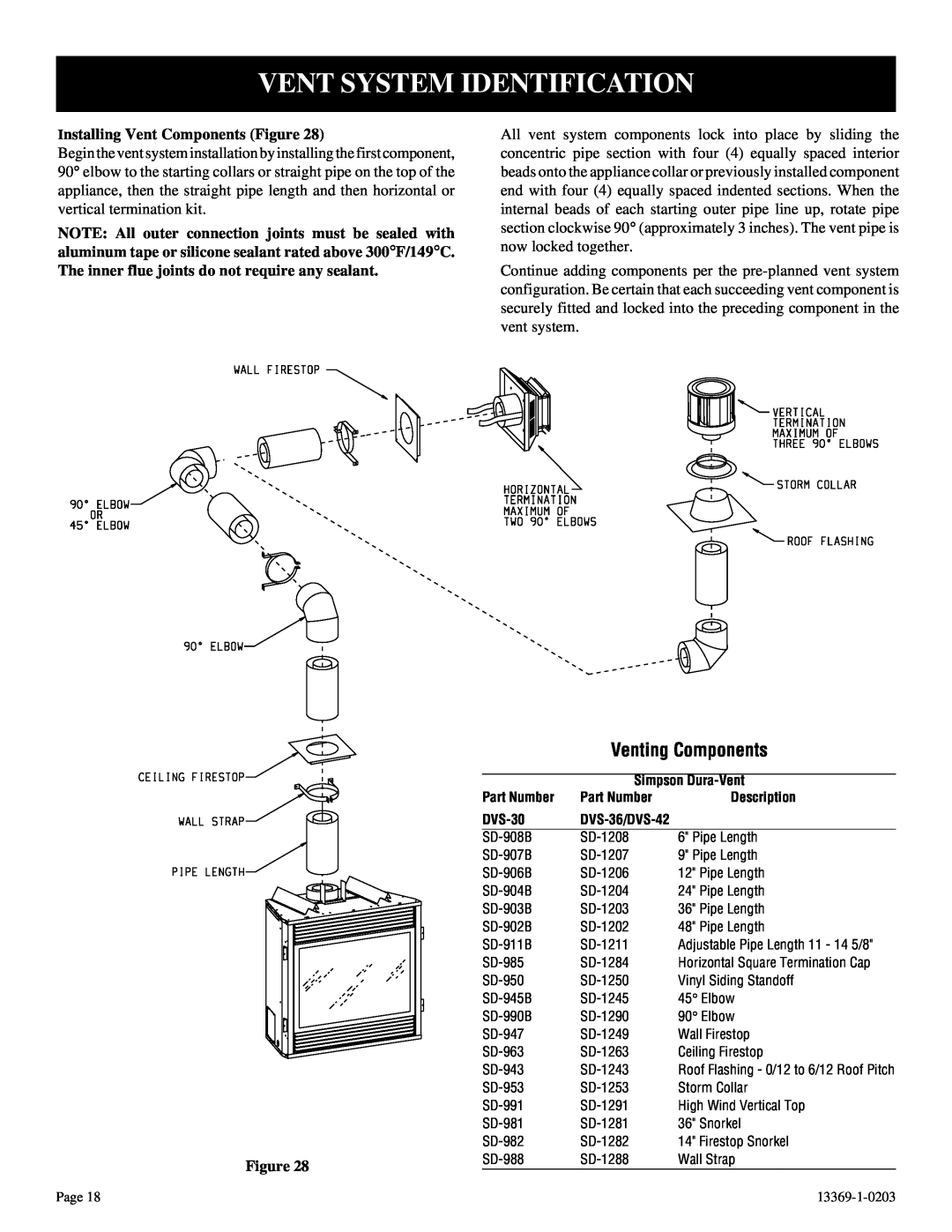 DVS 30-2 installation instructions Vent System Identification, Venting Components, Installing Vent Components Figure 