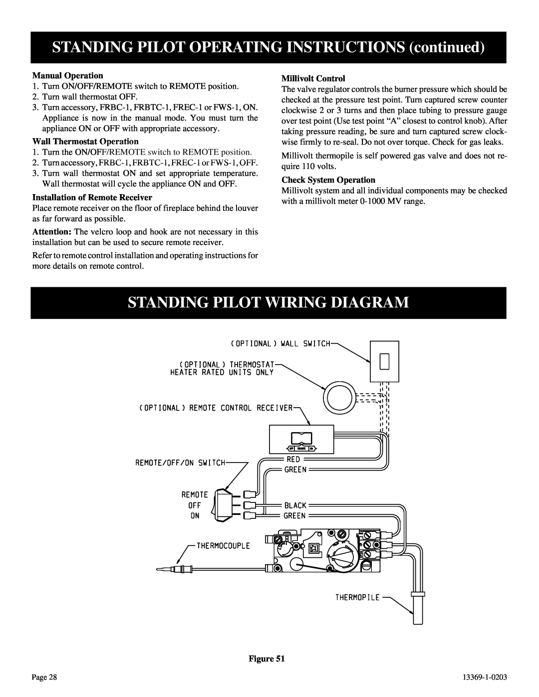DVS 30-2 STANDING PILOT OPERATING INSTRUCTIONS continued, Standing Pilot Wiring Diagram, Manual Operation 