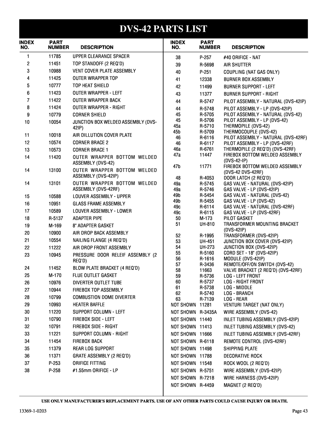 DVS 30-2 installation instructions DVS-42PARTS LIST, Index, Part, Number, Description 