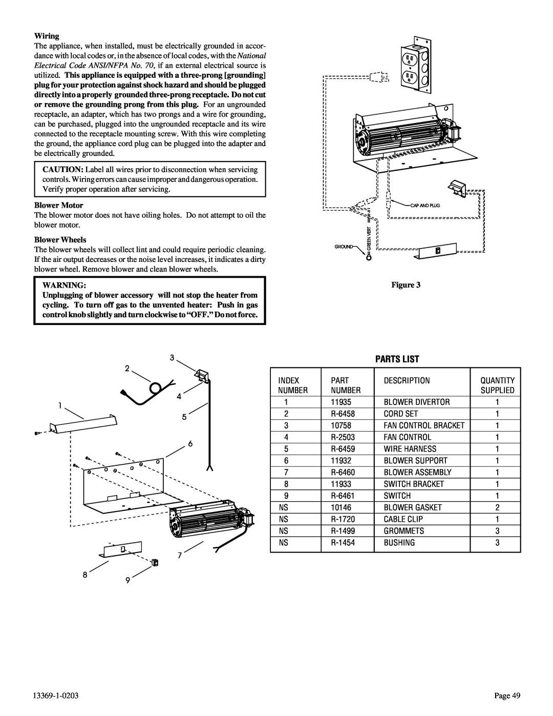 DVS 30-2 installation instructions Parts List, Wiring, Blower Motor, Blower Wheels 