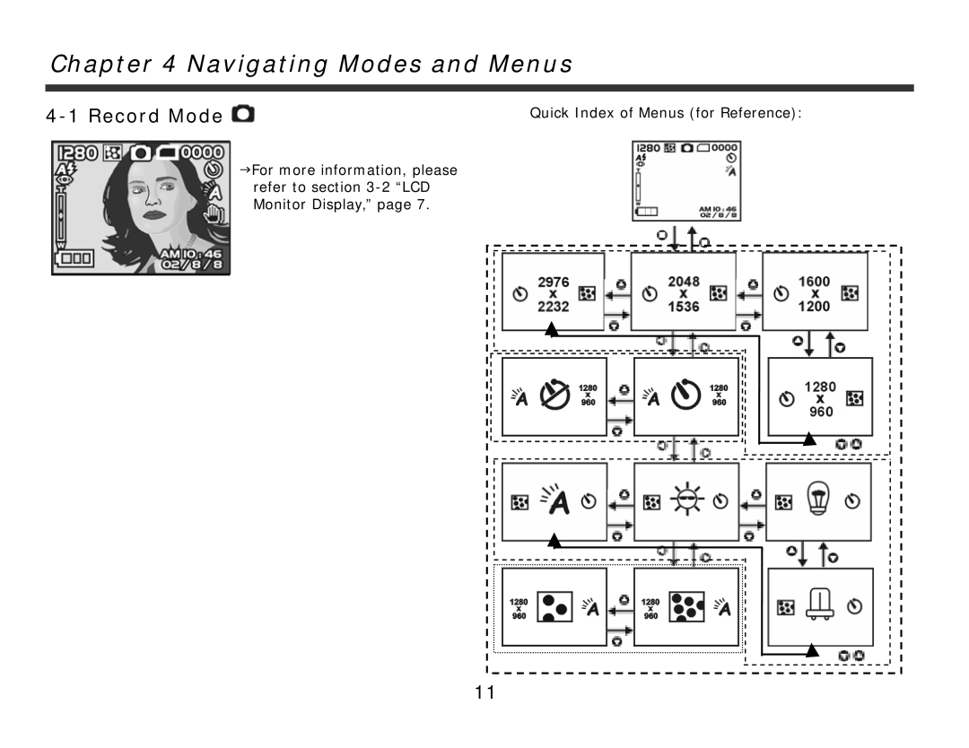 DXG Technology 321 manual Navigating Modes and Menus, Record Mode 