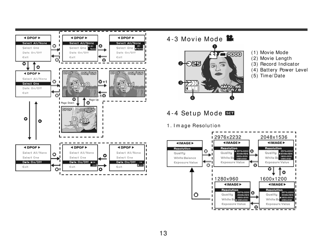 DXG Technology 321 manual Movie Mode, Setup Mode 