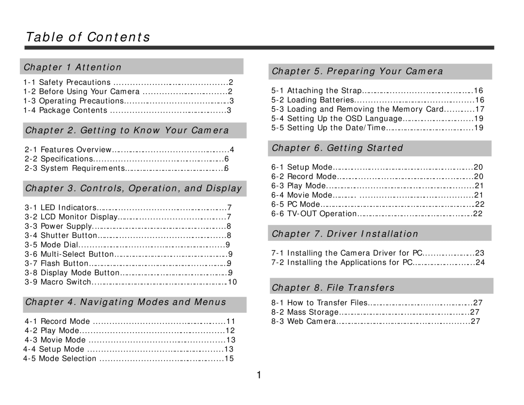 DXG Technology 321 manual Table of Contents 