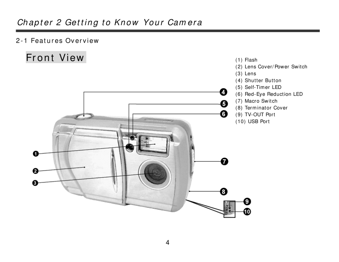 DXG Technology 321 manual Getting to Know Your Camera, Features Overview 