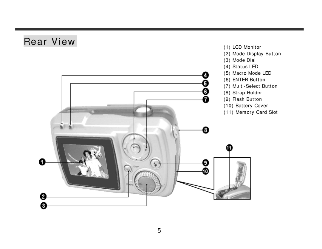 DXG Technology 321 manual Rear View 