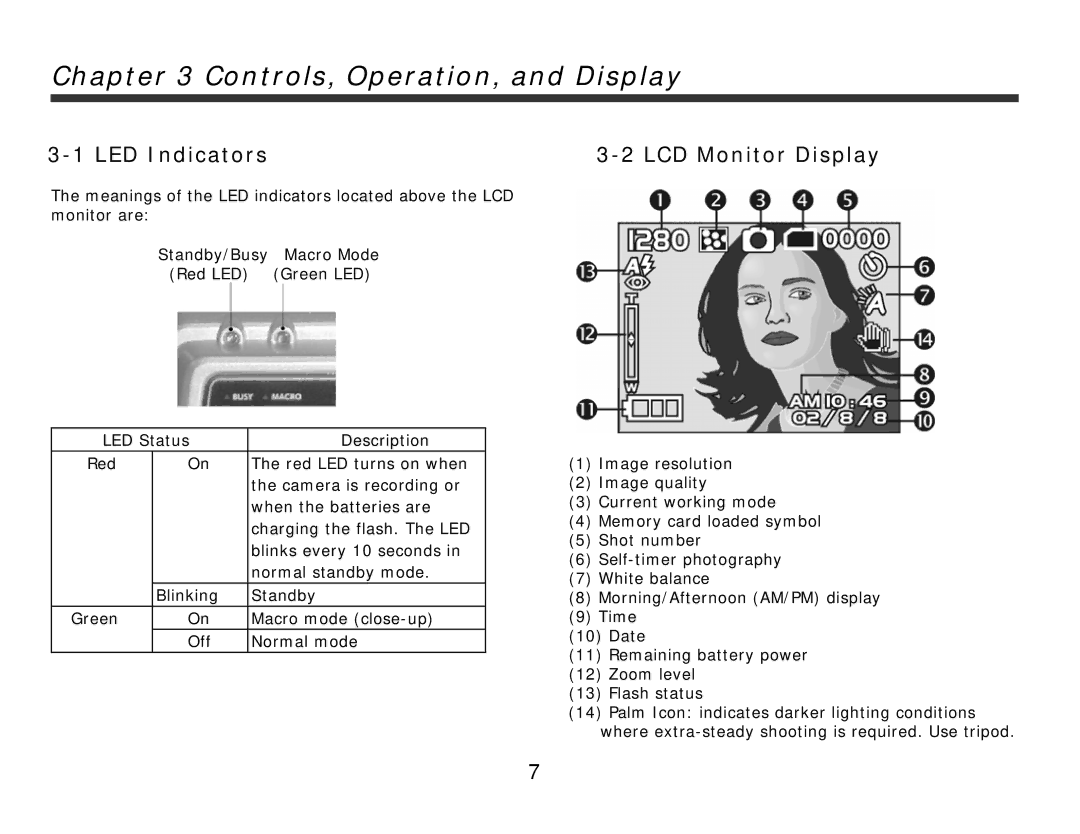 DXG Technology 321 manual Controls, Operation, and Display, LED Indicators, LCD Monitor Display 