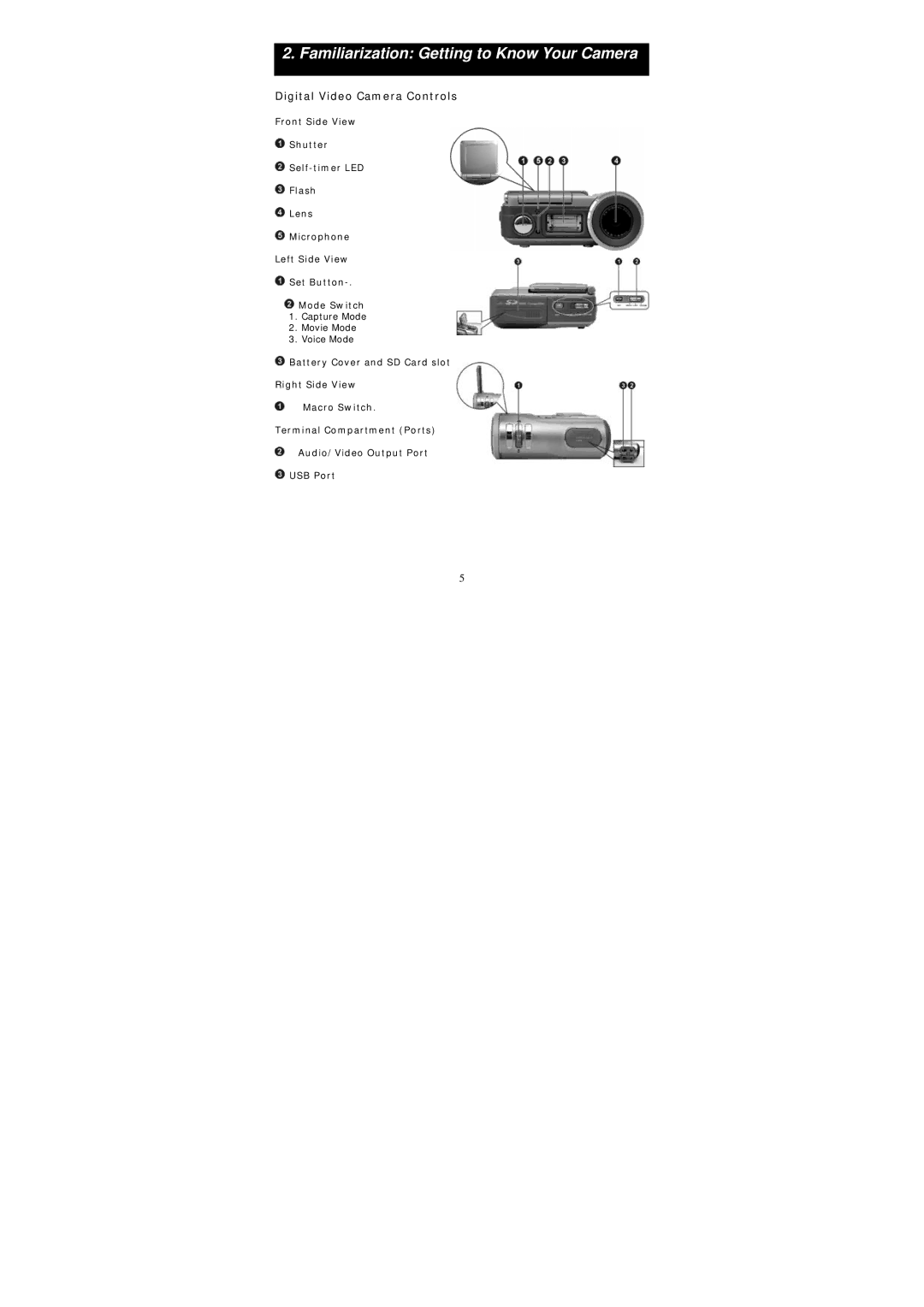 DXG Technology DXG-202V manual Familiarization Getting to Know Your Camera, Digital Video Camera Controls 