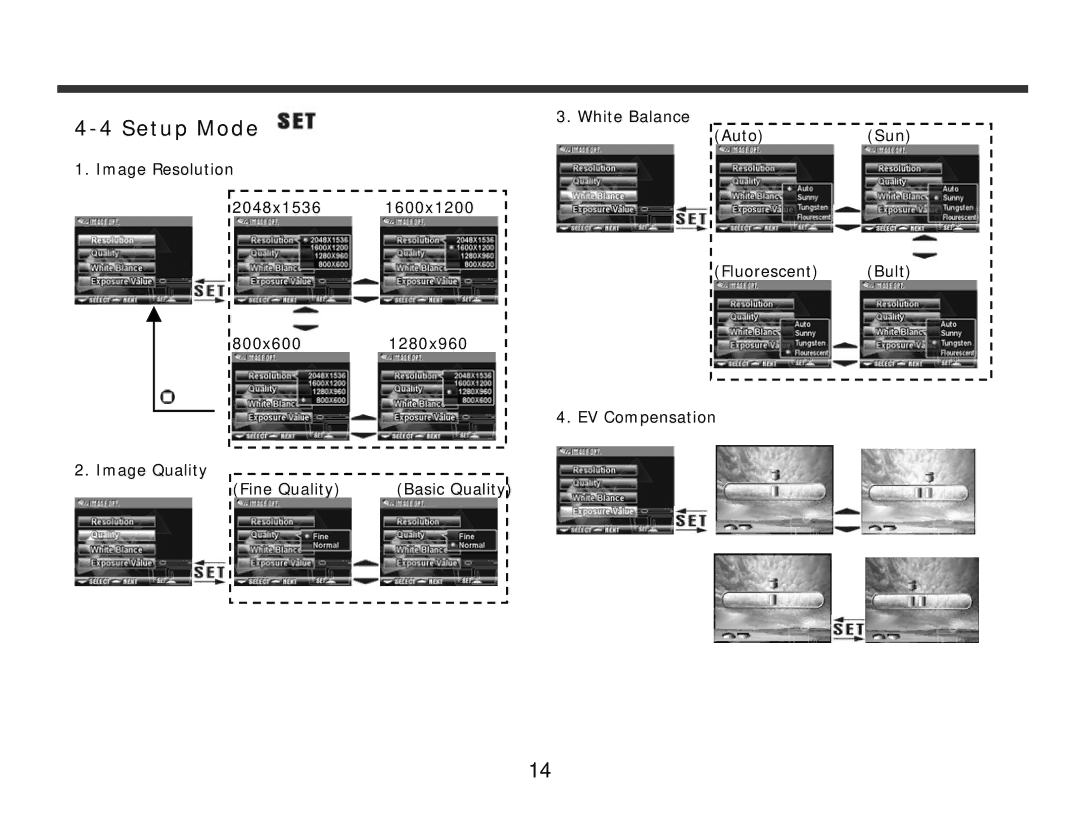 DXG Technology DXG-228 manual Setup Mode 