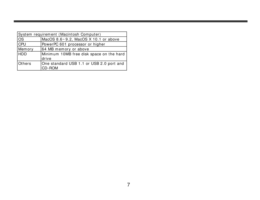 DXG Technology DXG-228 manual PowerPC 601 processor or higher 