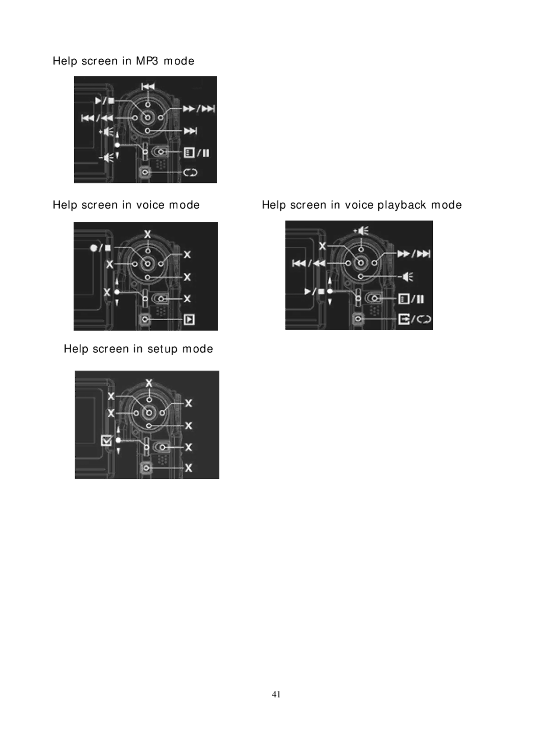 DXG Technology DXG-305VP manual Help screen in MP3 mode Help screen in voice mode 