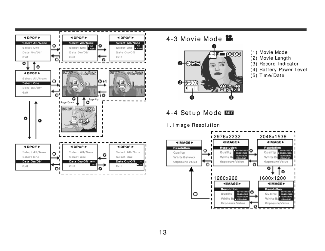 DXG Technology DXG-308 manual Movie Mode, Setup Mode 