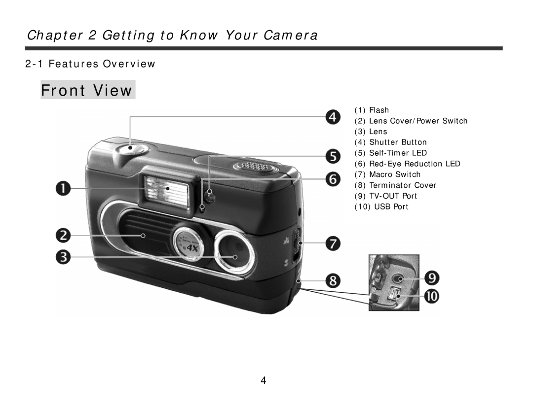 DXG Technology DXG-308 manual Getting to Know Your Camera, Features Overview 