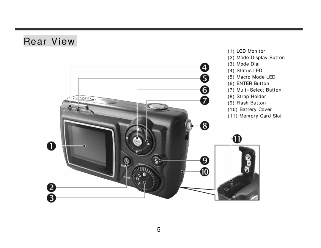 DXG Technology DXG-308 manual Rear View 