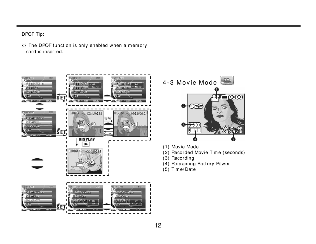 DXG Technology DXG-328 manual Movie Mode 