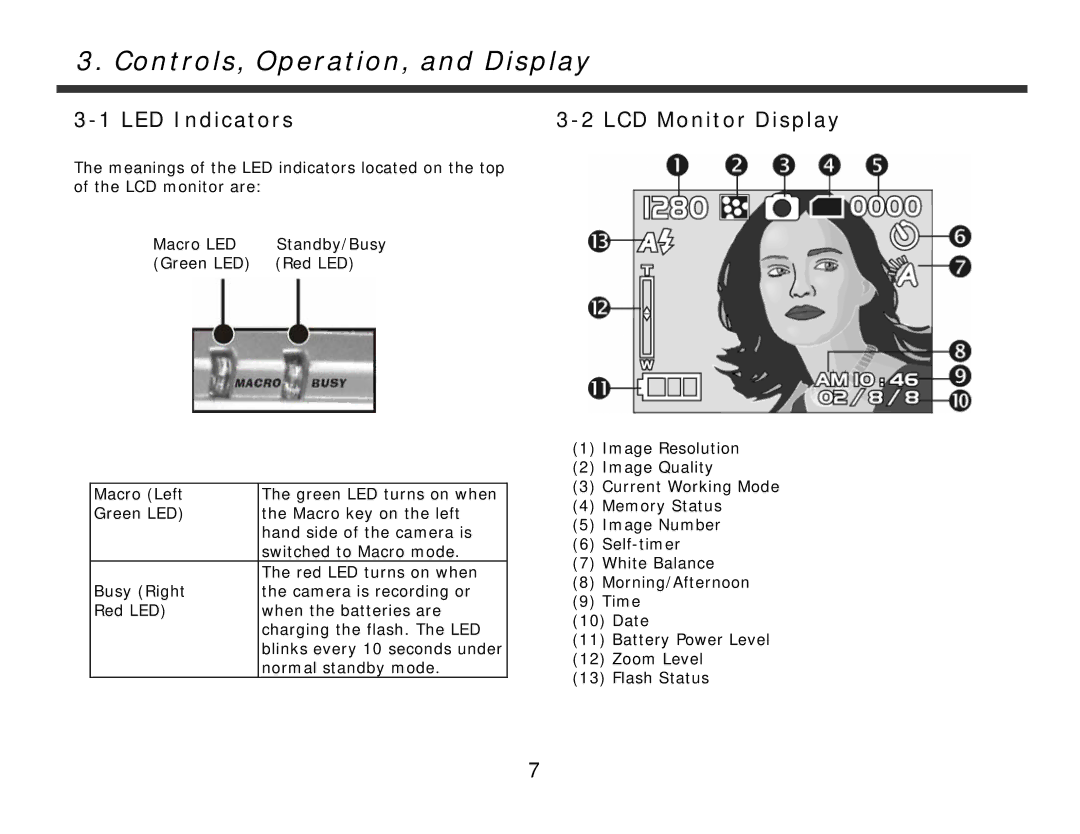 DXG Technology DXG-328 manual Controls, Operation, and Display, LED Indicators, LCD Monitor Display 