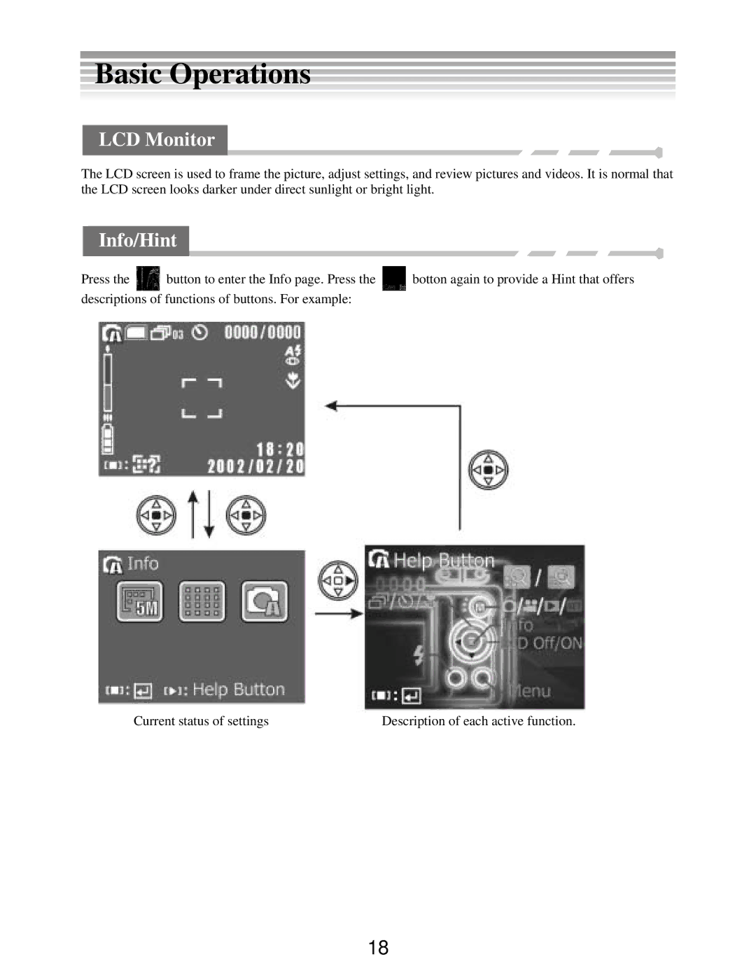 DXG Technology DXG-502 manual Basic Operations, LCD Monitor, Info/Hint 