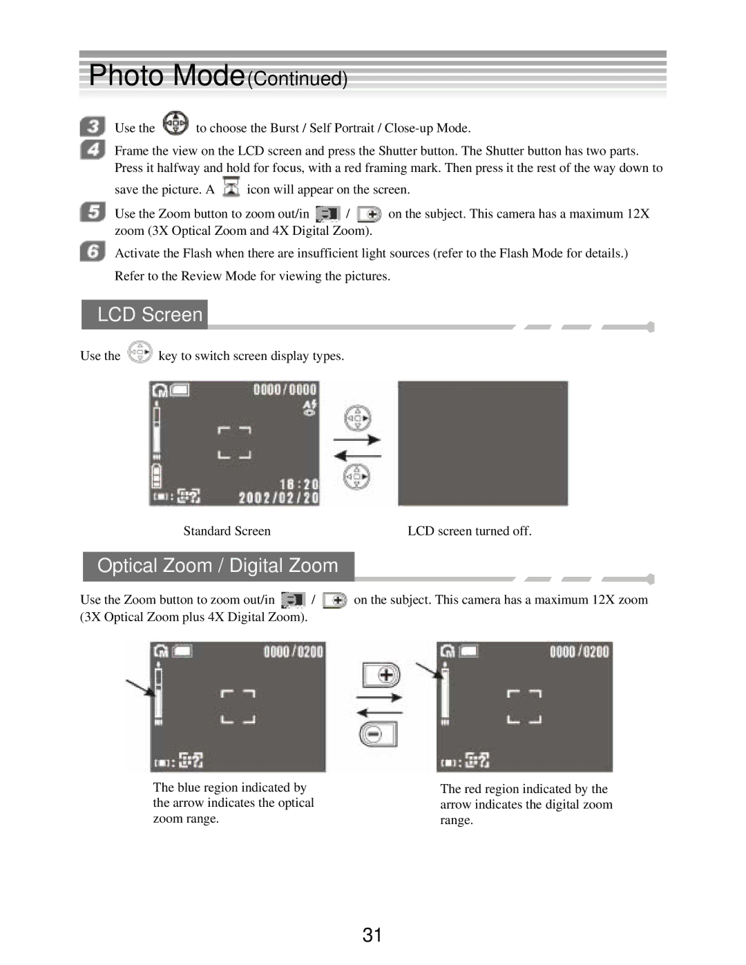 DXG Technology DXG-502 manual LCD Screen, Optical Zoom / Digital Zoom 