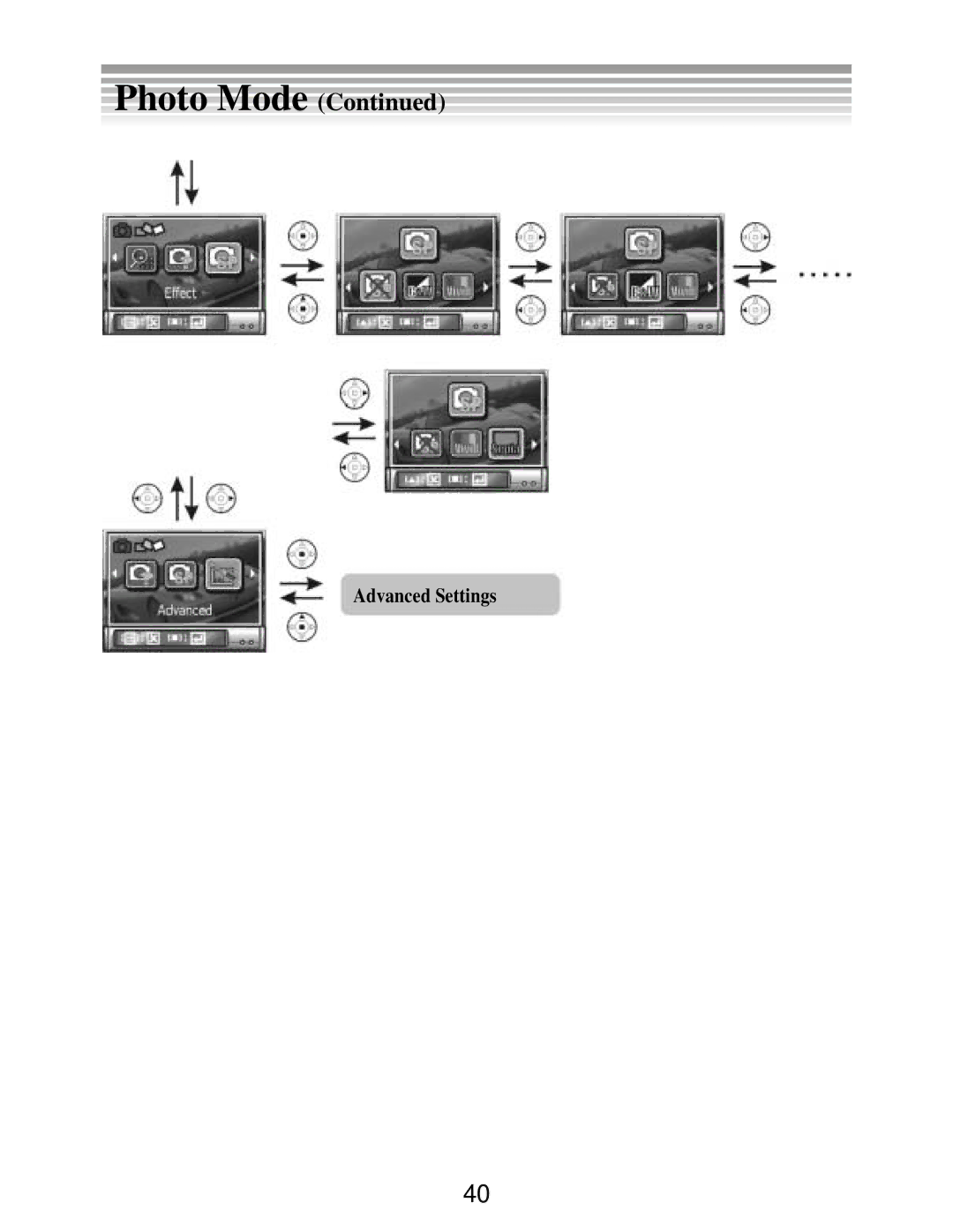 DXG Technology DXG-502 manual Advanced Settings 