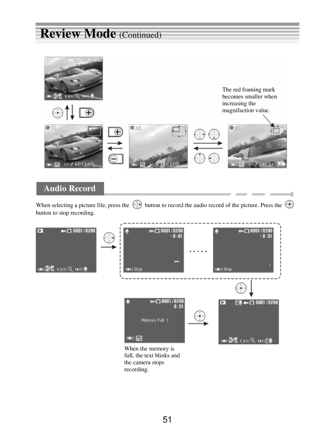 DXG Technology DXG-502 manual Audio Record 