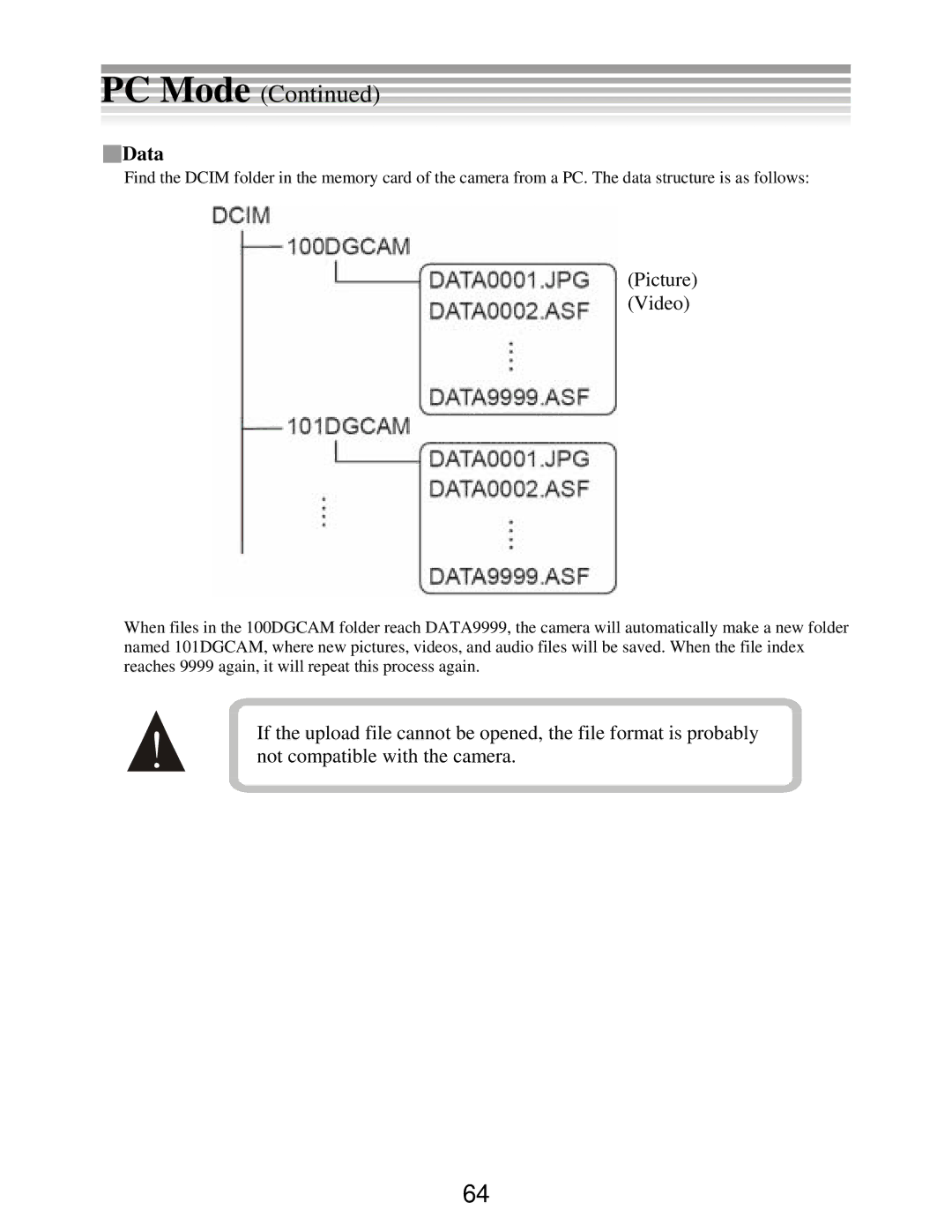 DXG Technology DXG-502 manual PC Mode, Data 