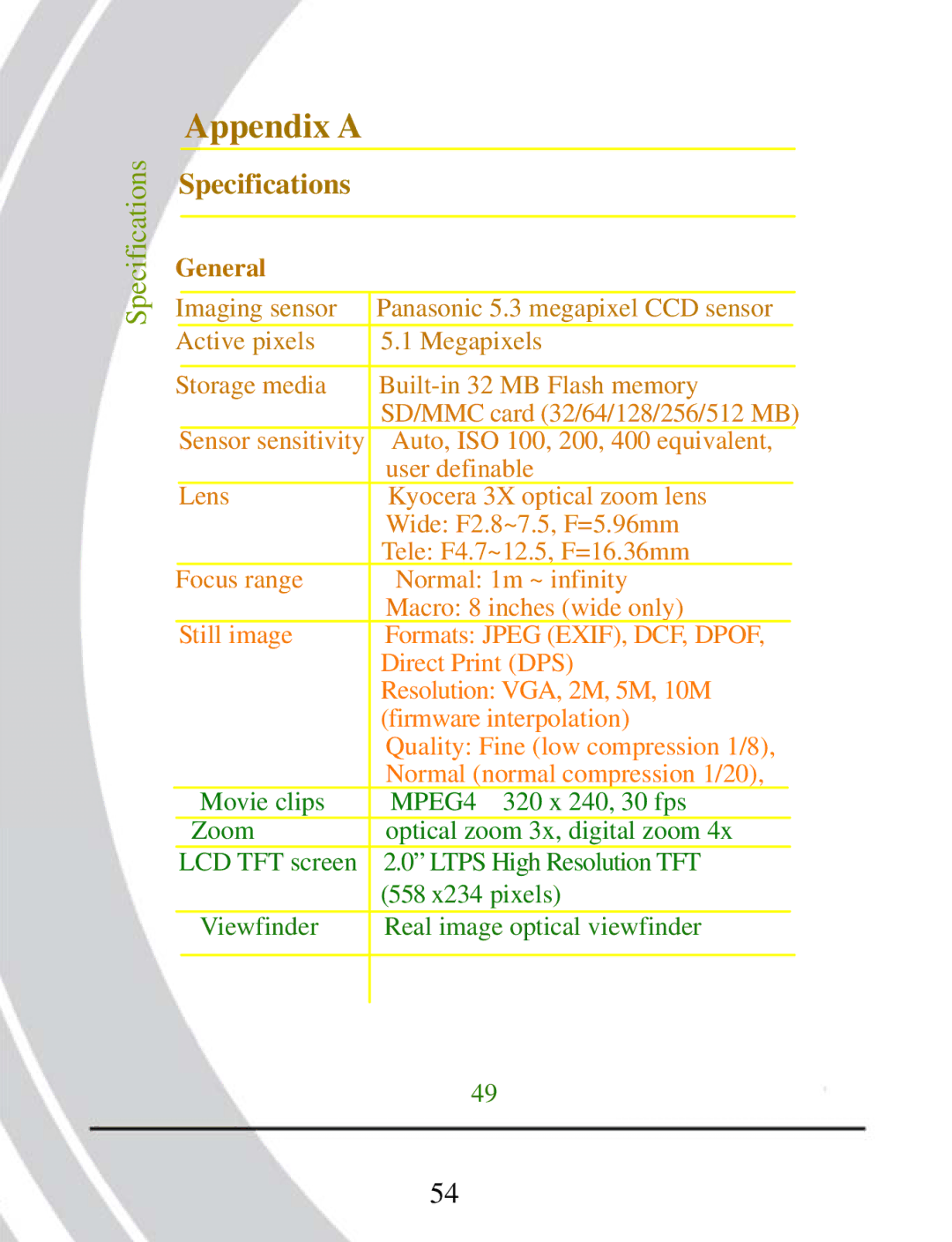 DXG Technology DXG-503 manual Appendix a 