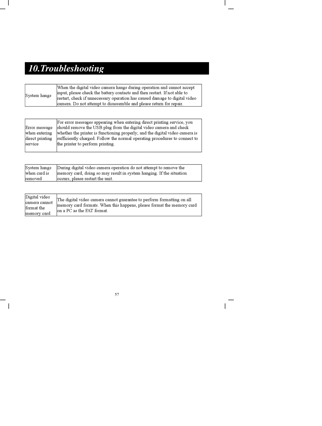 DXG Technology DXG-505V manual Troubleshooting, System hangs 