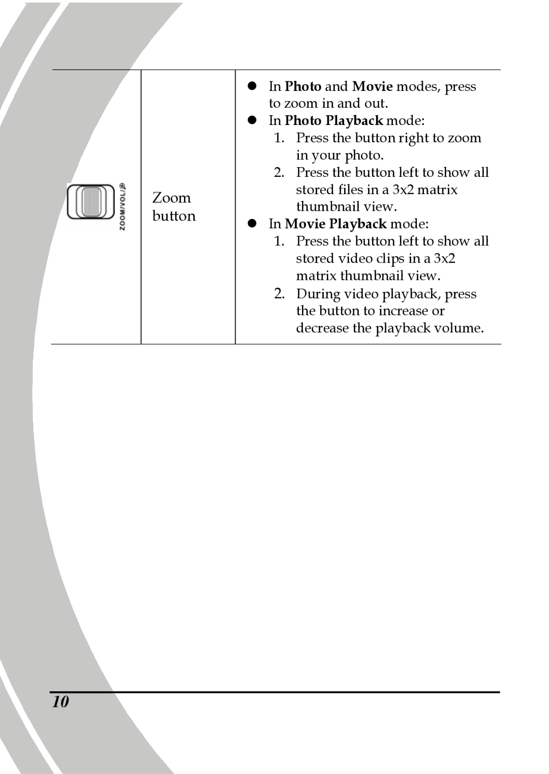 DXG Technology DXG-517V HD manual Zoom button 