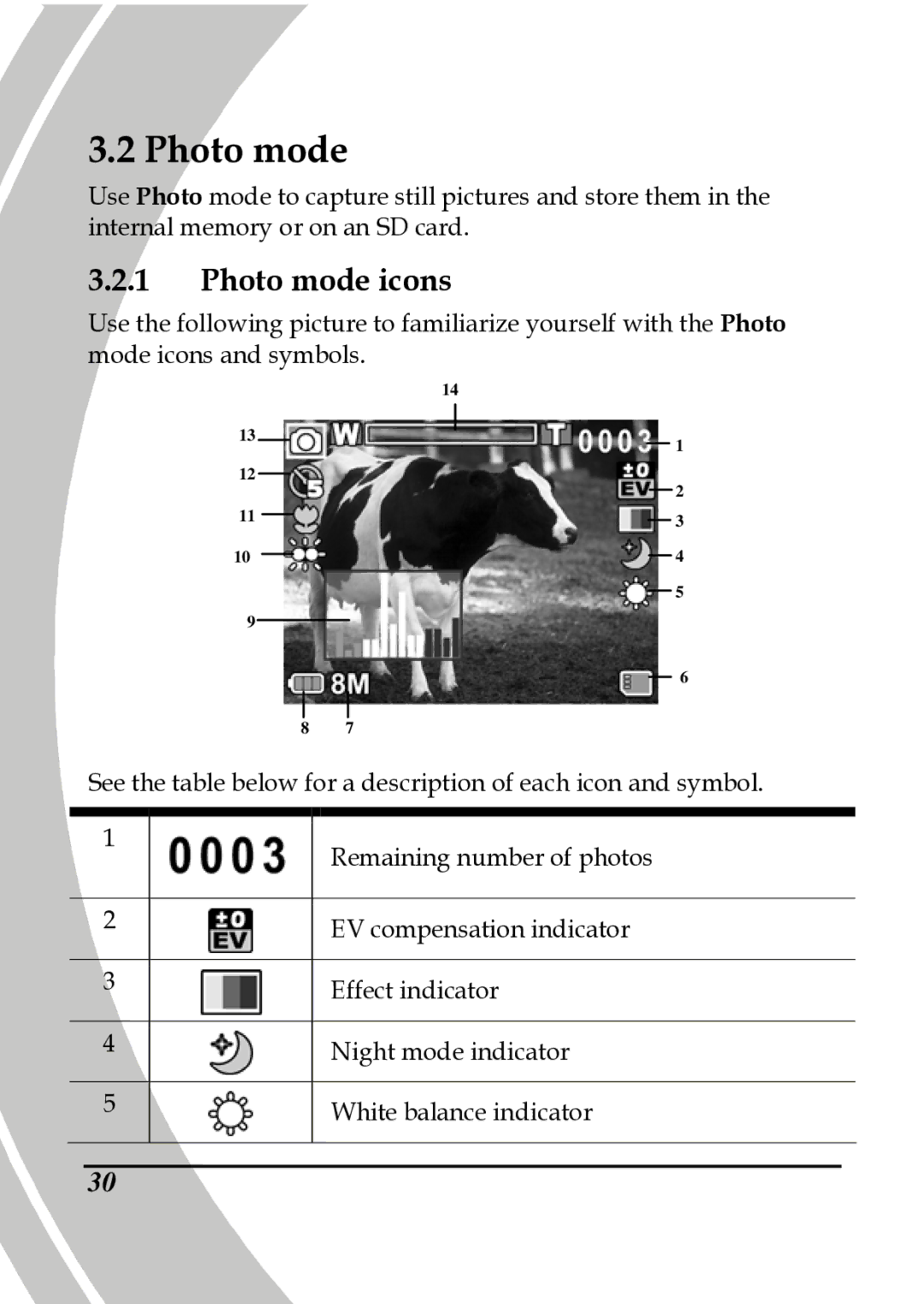 DXG Technology DXG-517V HD manual Photo mode icons 