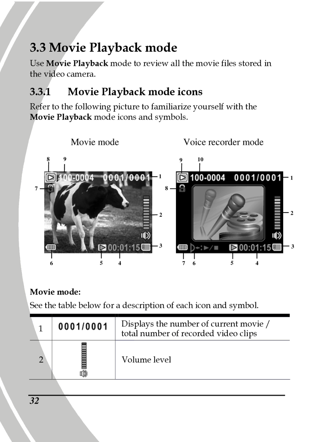 DXG Technology DXG-517V HD manual Movie Playback mode icons 