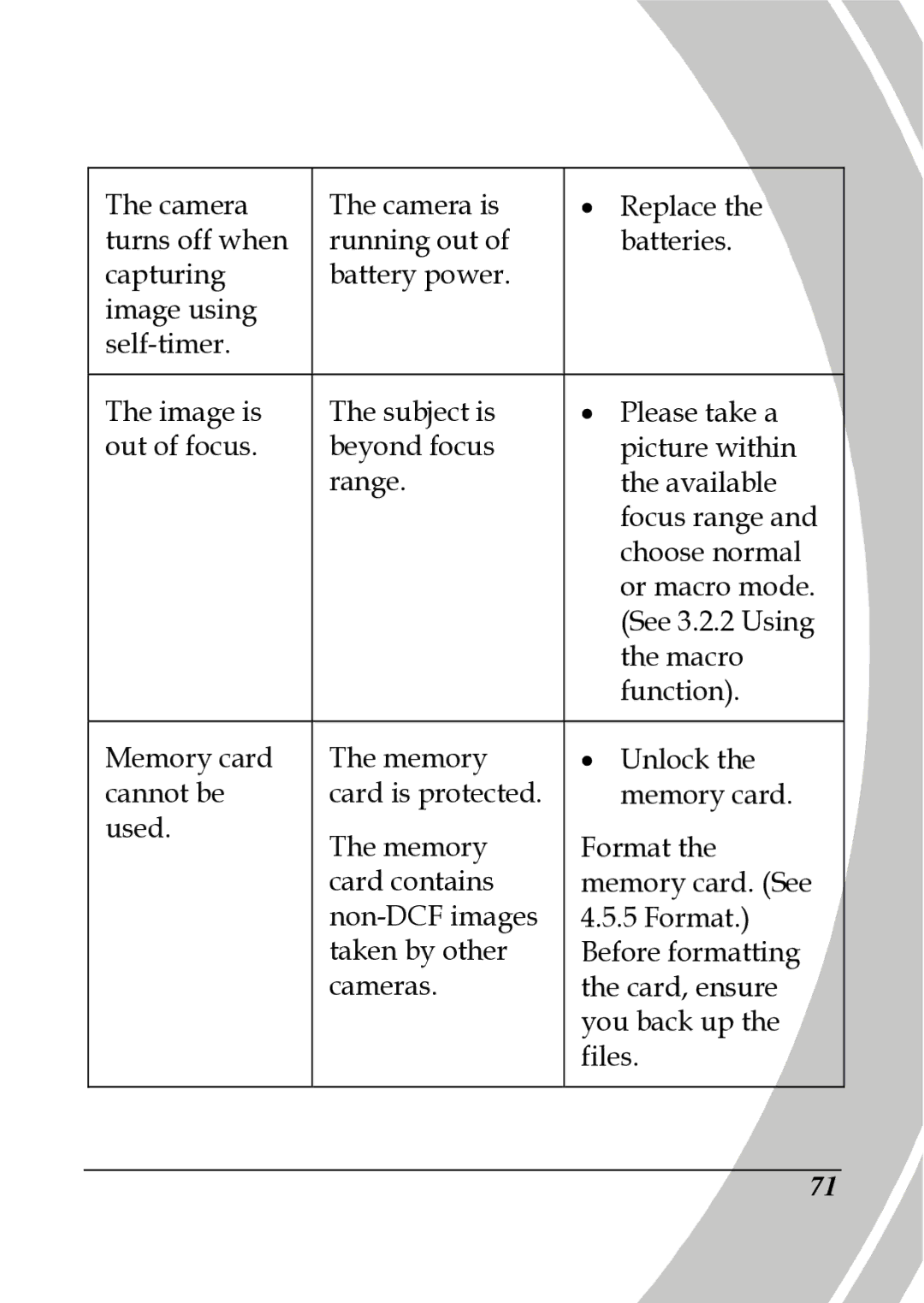 DXG Technology DXG-517V HD manual 