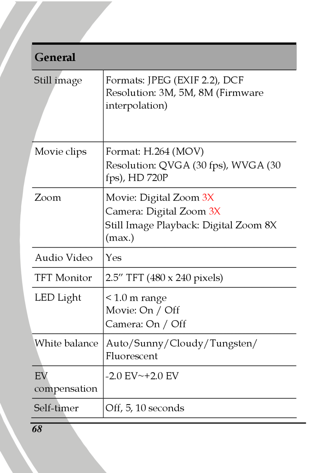 DXG Technology DXG-517V HD manual General 