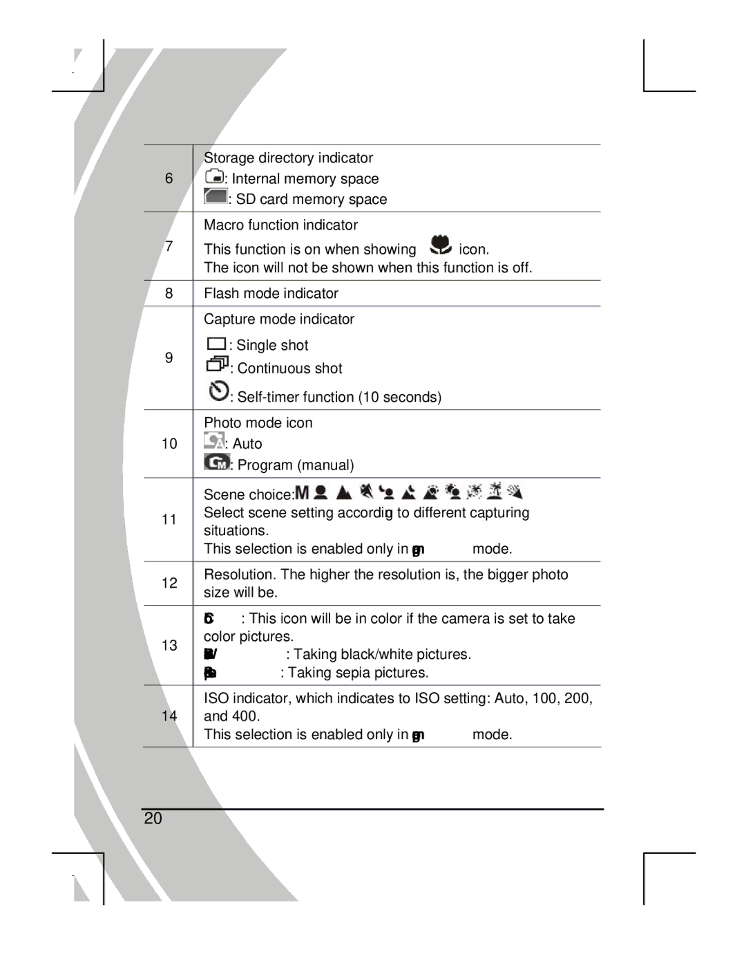 DXG Technology DXG-518 manual 