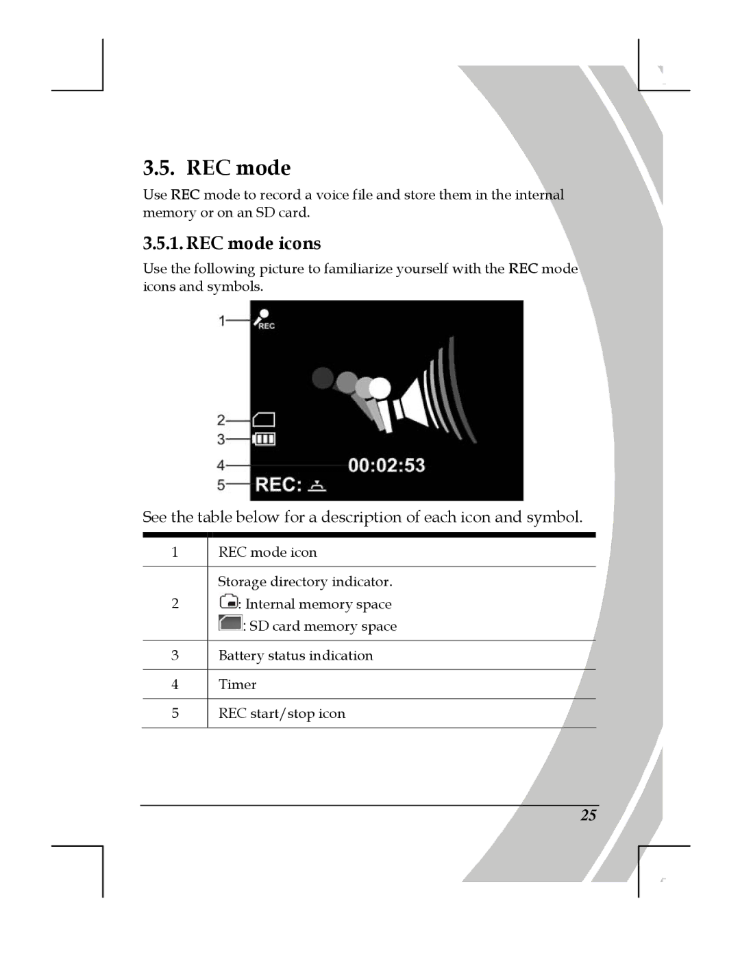 DXG Technology DXG-518 manual REC mode icons 