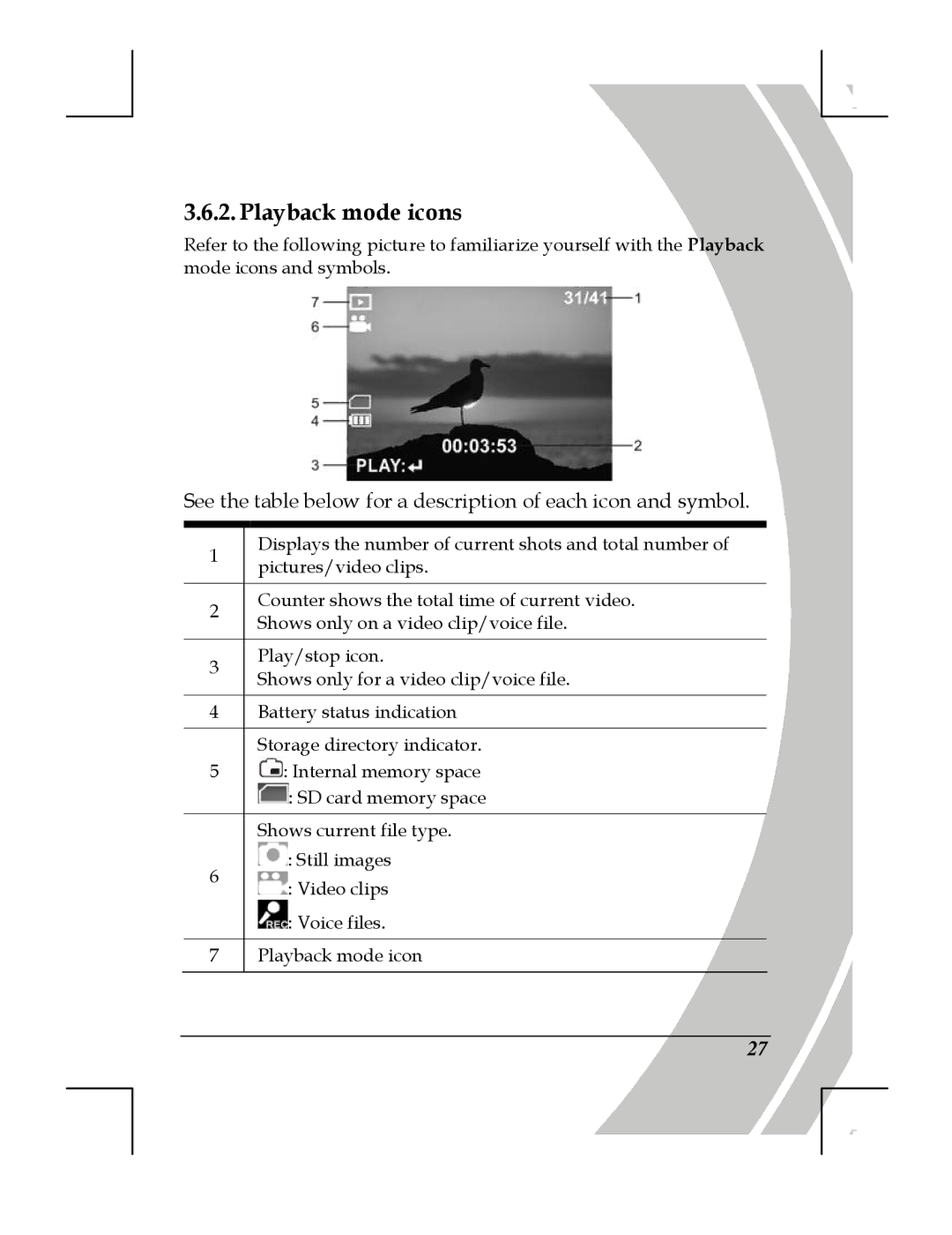 DXG Technology DXG-518 manual Playback mode icons 