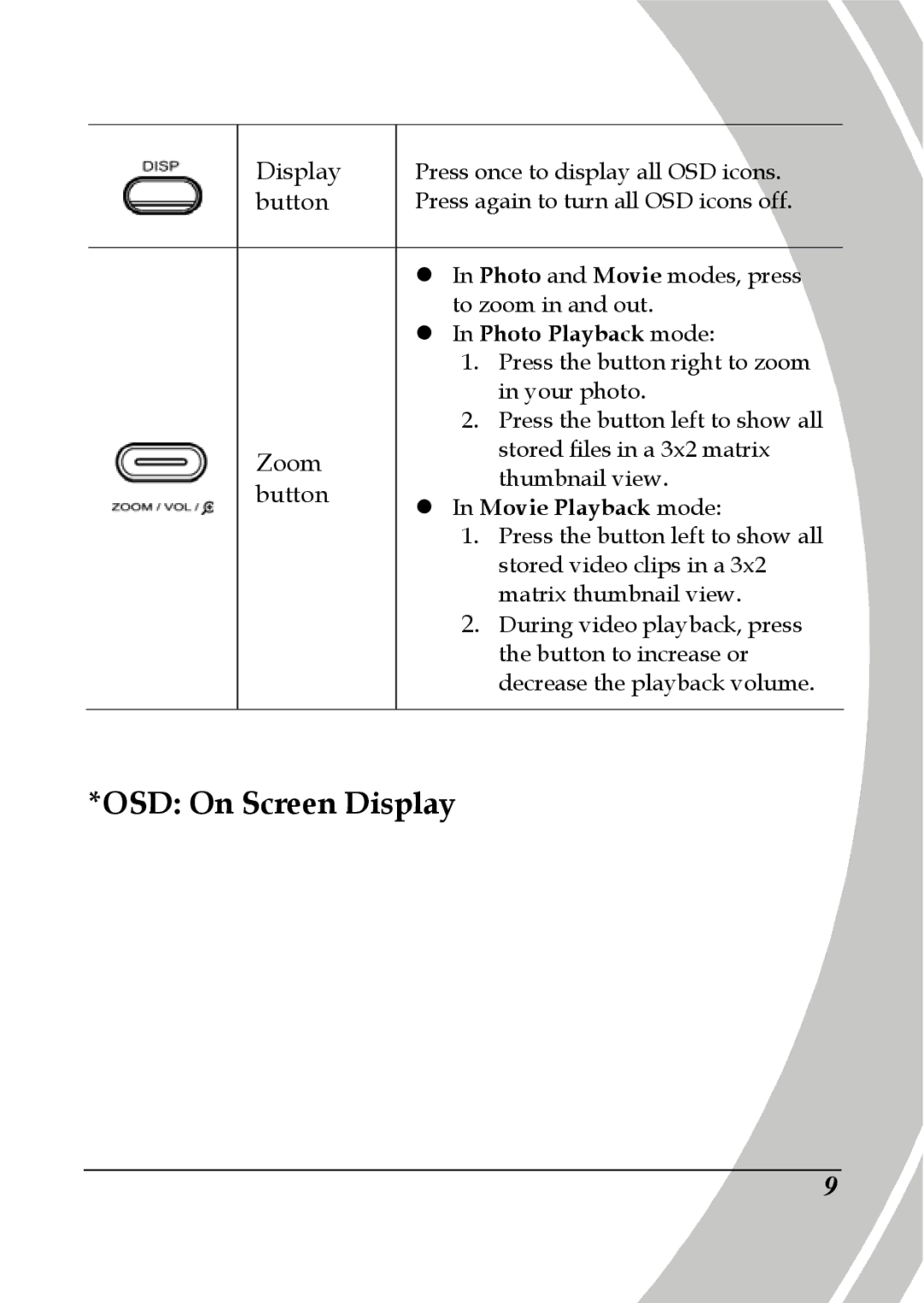 DXG Technology DXG-535V, DXG-533V manual OSD On Screen Display 