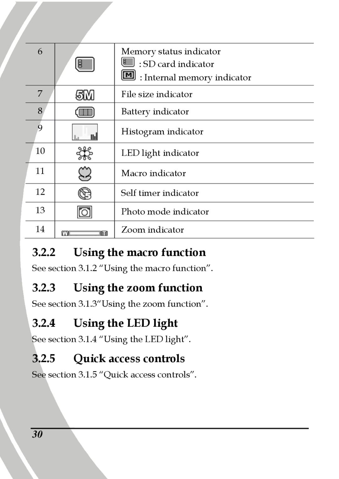 DXG Technology DXG-533V, DXG-535V manual See .1.2 Using the macro function 