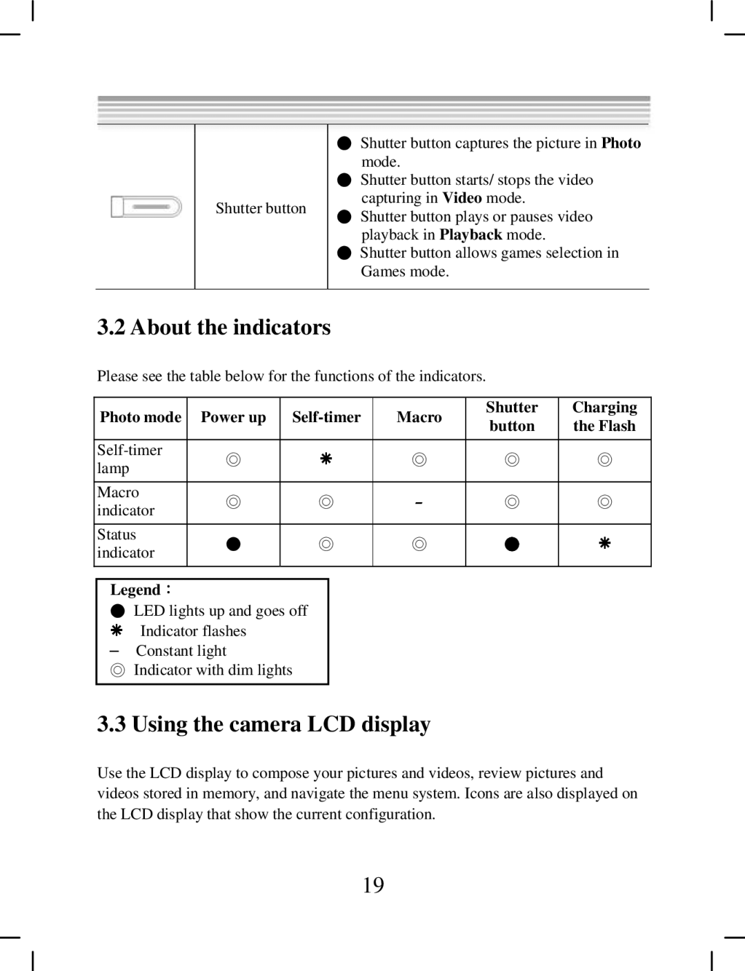 DXG Technology DXG-538 manual About the indicators, Using the camera LCD display 