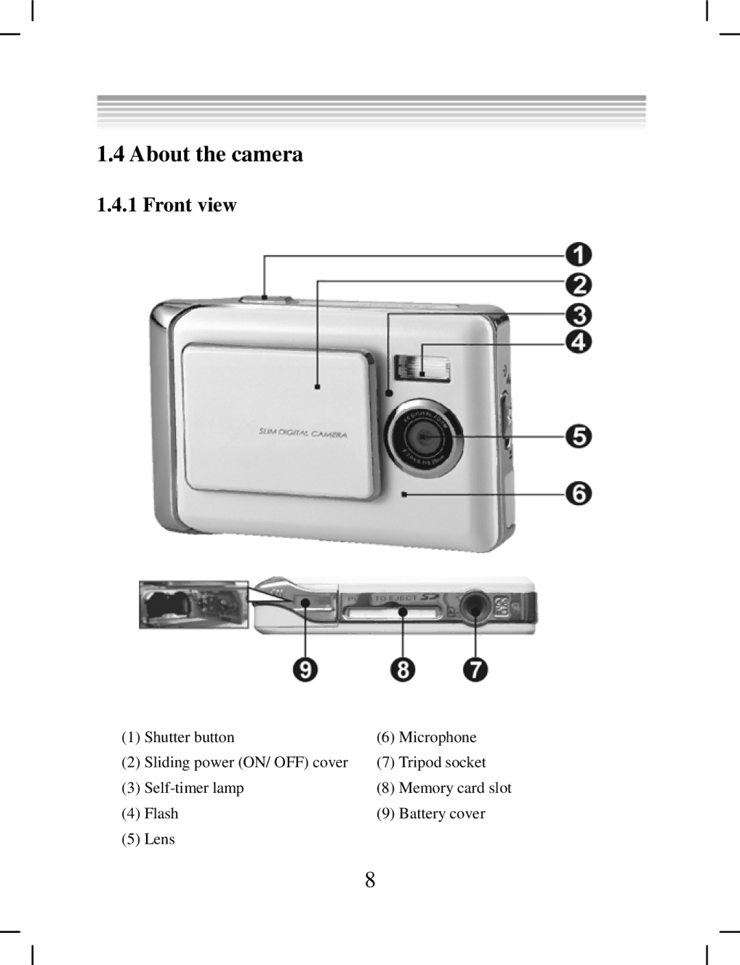 DXG Technology DXG-538 manual About the camera, Front view 