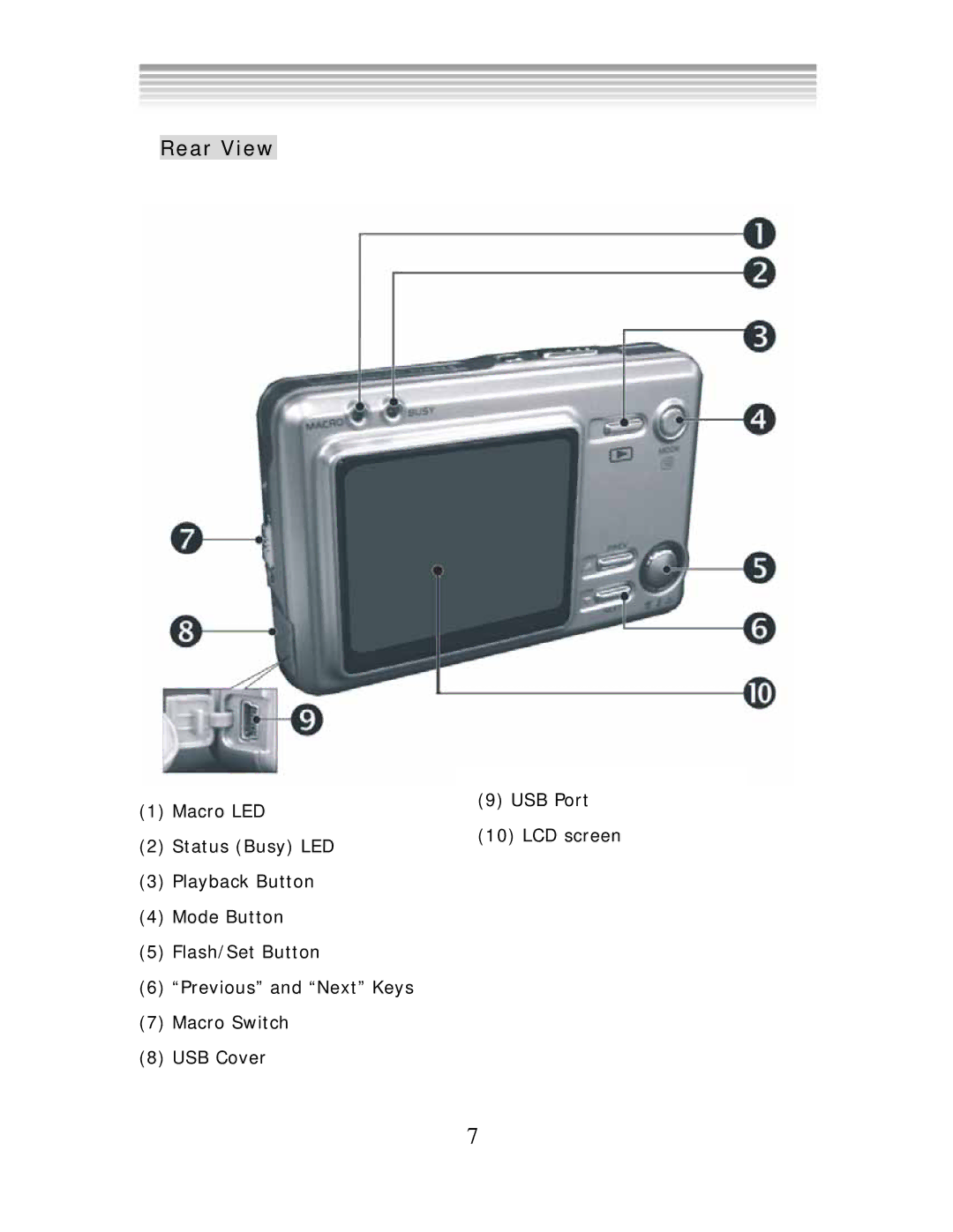 DXG Technology DXG 552 manual Rear View 