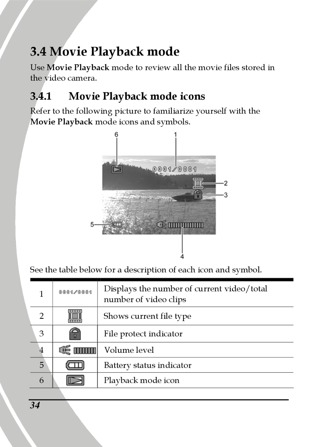 DXG Technology DXG-565V manual Movie Playback mode icons 