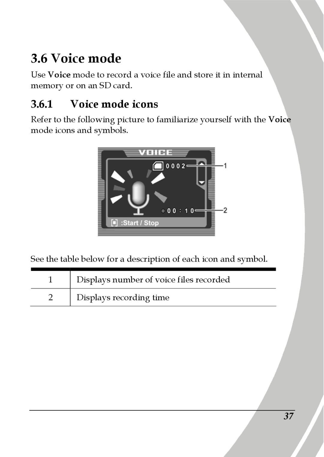 DXG Technology DXG-565V manual Voice mode icons 