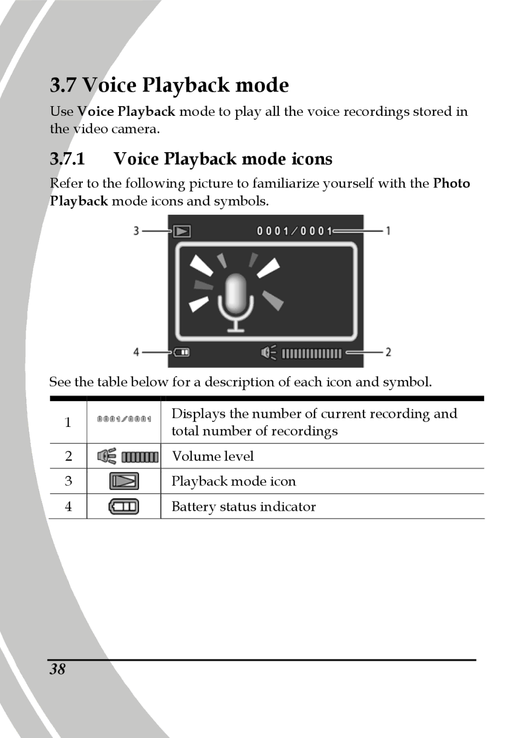 DXG Technology DXG-565V manual Voice Playback mode icons 