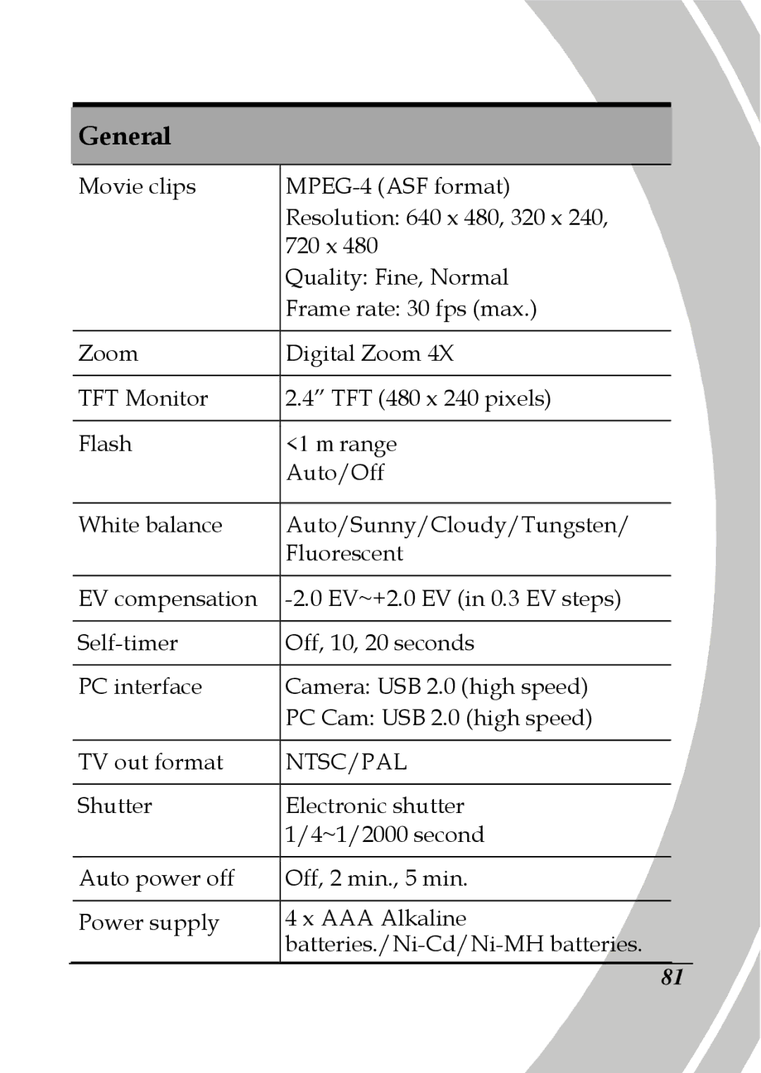 DXG Technology DXG-565V manual Range 